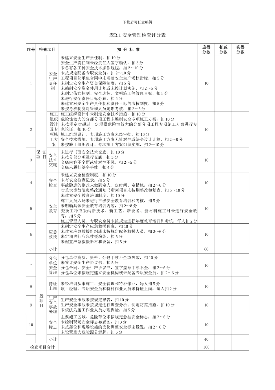 建筑施工安全检查评分表及汇总表7.12修改稿_第2页