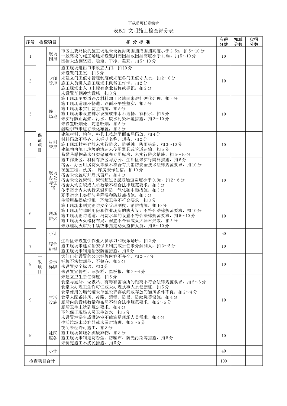 建筑施工安全检查评分表及汇总表7.12修改稿_第3页