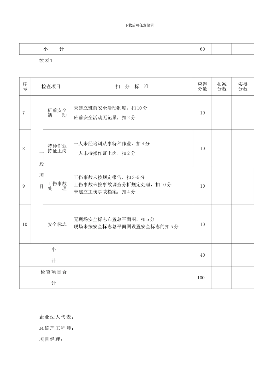 建筑施工安全检查量化标准_第3页