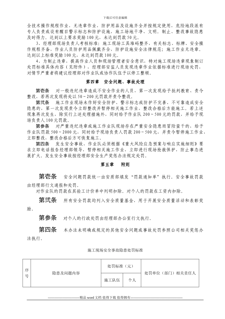 建筑施工安全生产奖惩办法_第2页