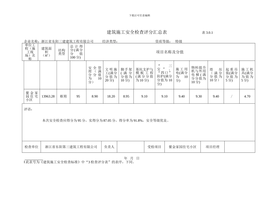 建筑施工安全检查评分表修改_第1页