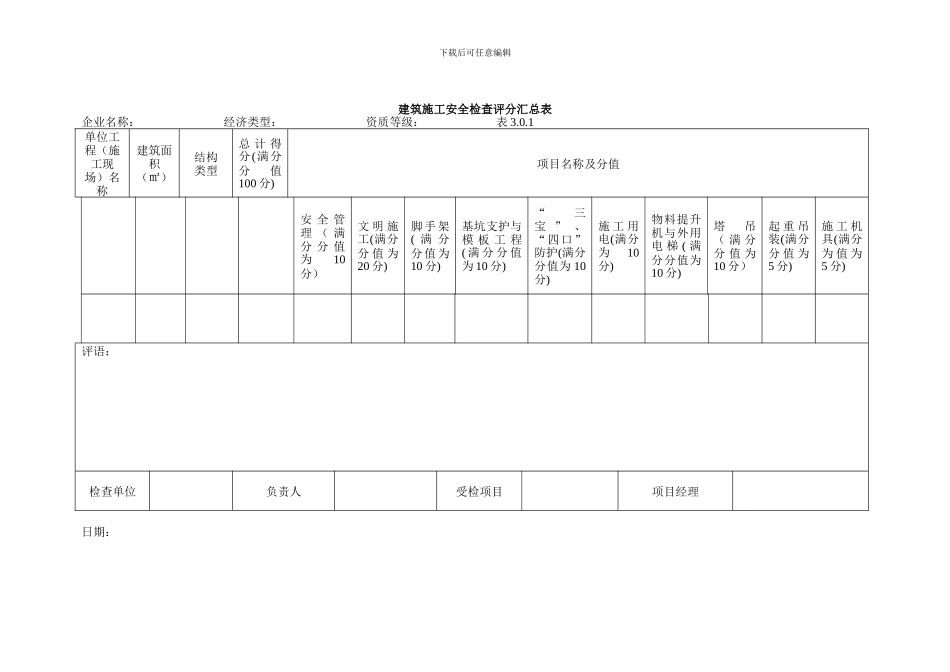 建筑施工安全检查评分表[1]_第1页