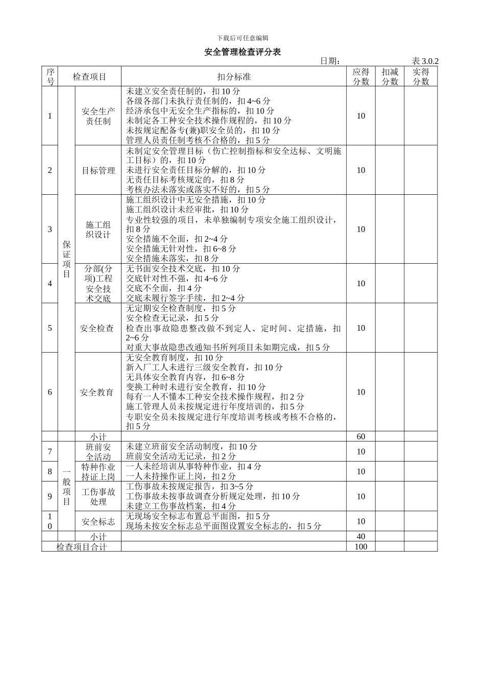 建筑施工安全检查评分表[1]_第2页