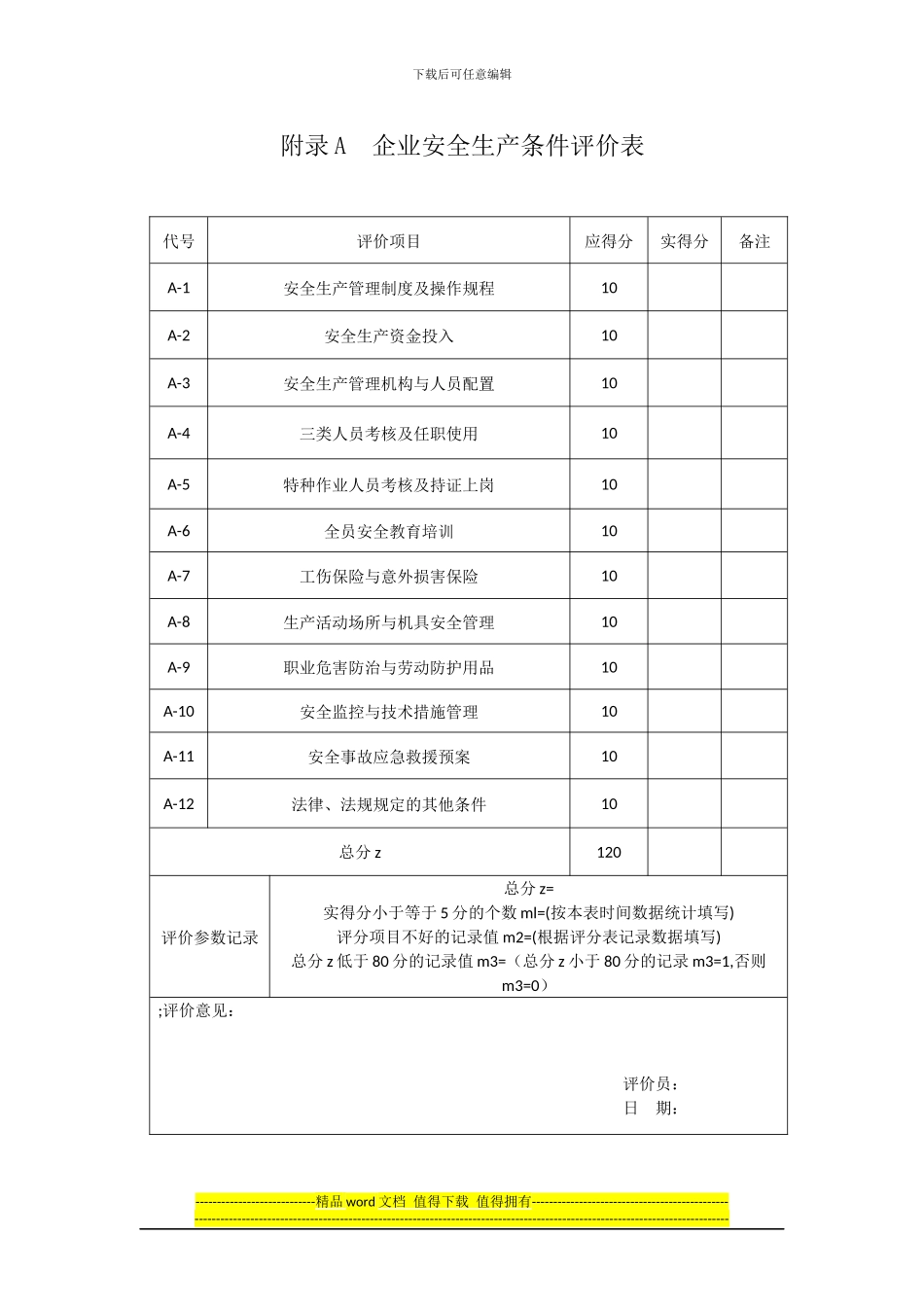 建筑施工安全生产条件评价规范附表_第1页