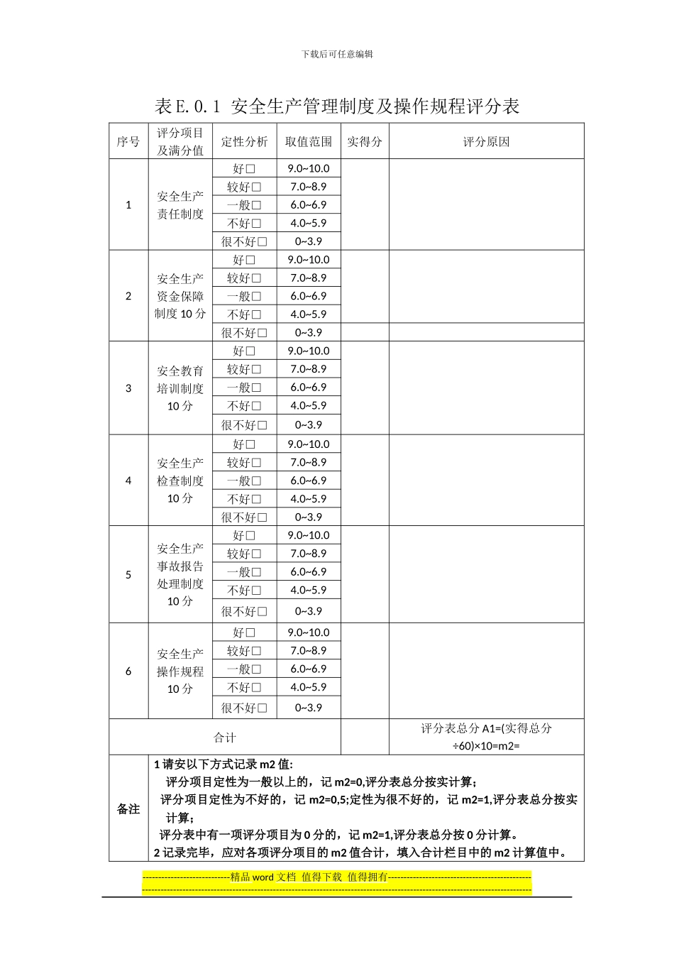 建筑施工安全生产条件评价规范附表_第2页