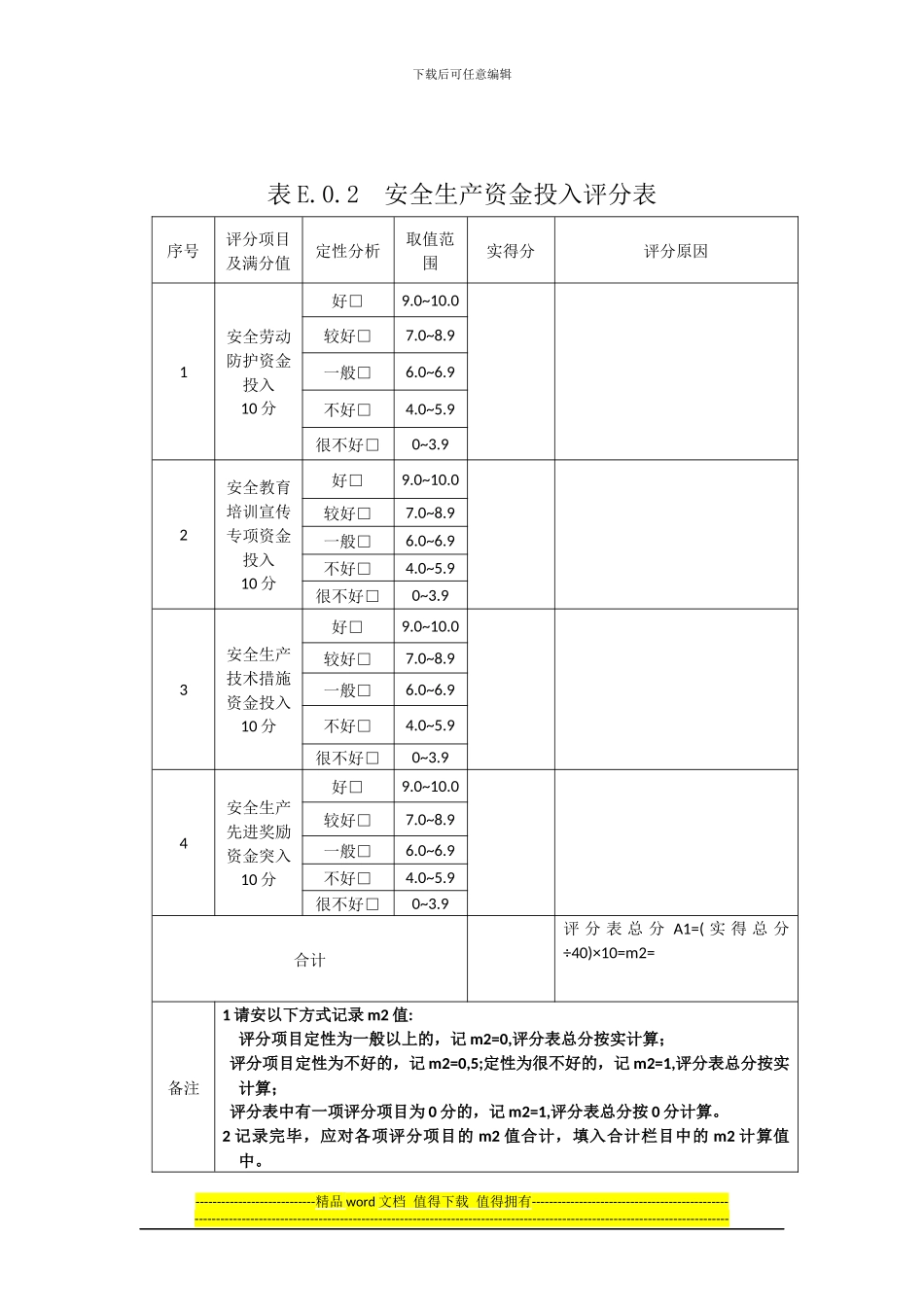 建筑施工安全生产条件评价规范附表_第3页