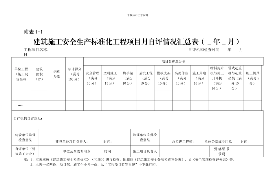 建筑施工安全生产标准化工程项目自评情况汇总表_第1页