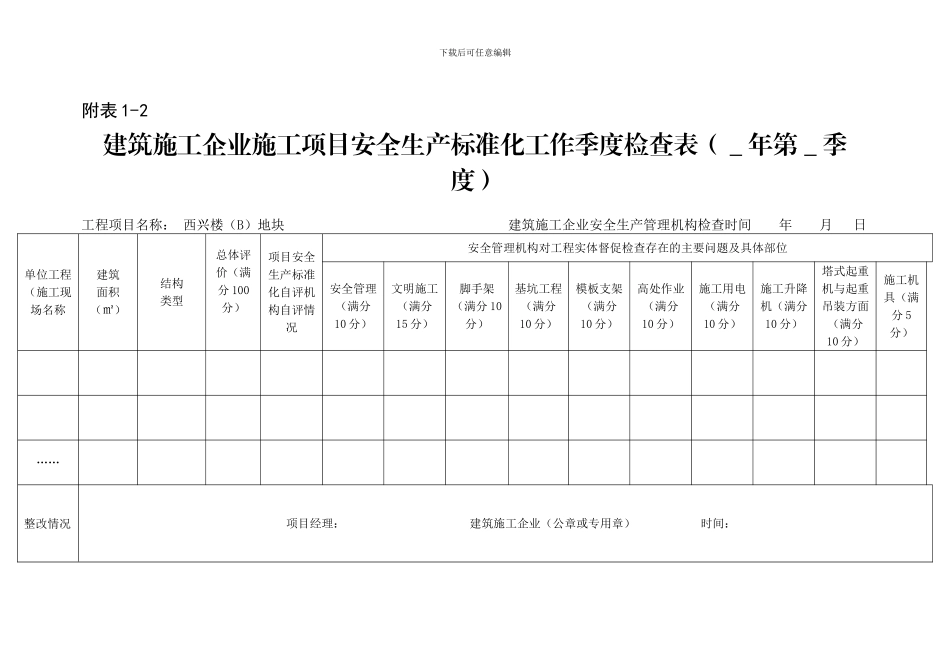 建筑施工安全生产标准化工程项目自评情况汇总表_第2页