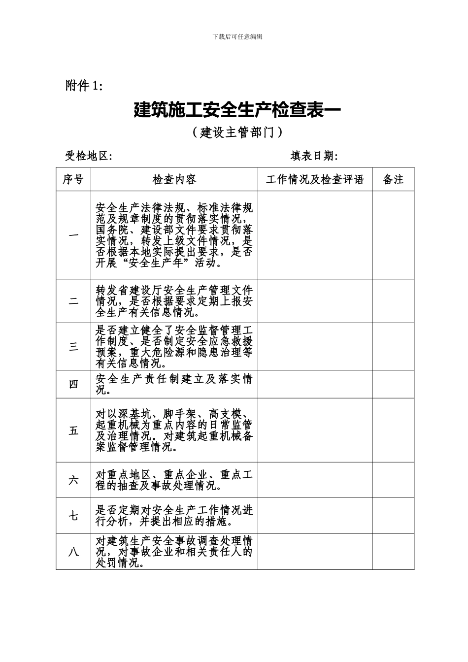 建筑施工安全生产检查表2_第1页