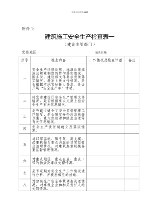 建筑施工安全生产检查表