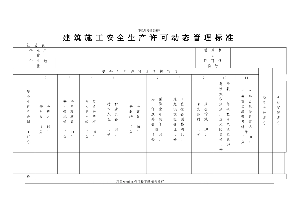 建筑施工安全生产许可动态管理标准_第1页