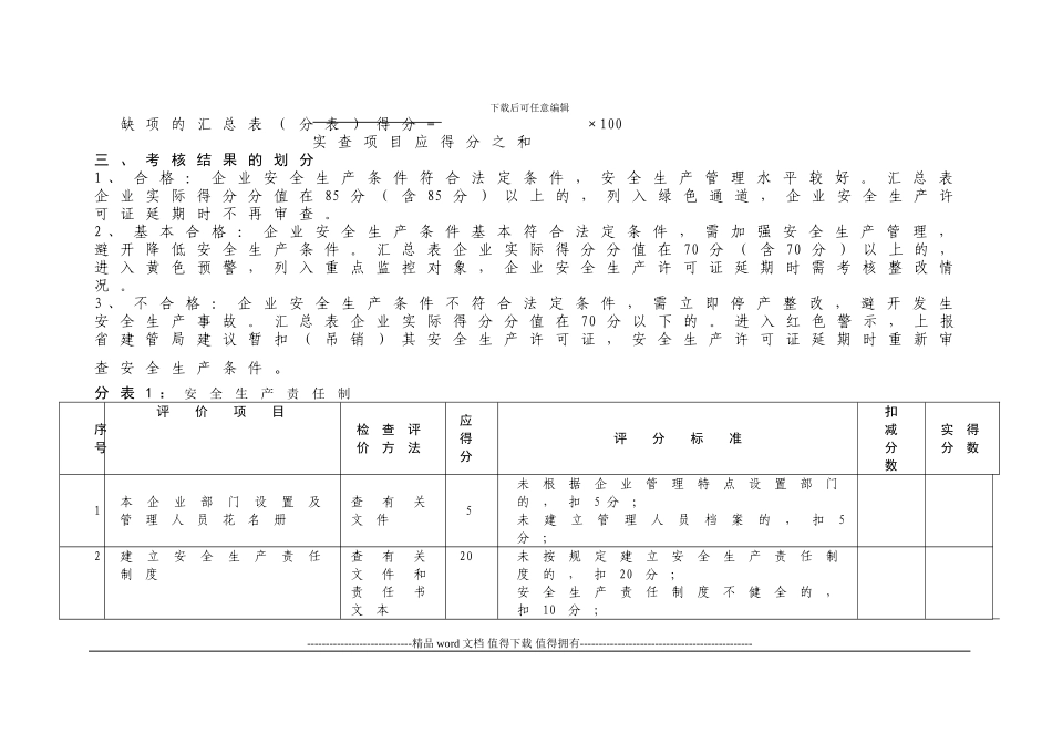 建筑施工安全生产许可动态管理标准_第3页