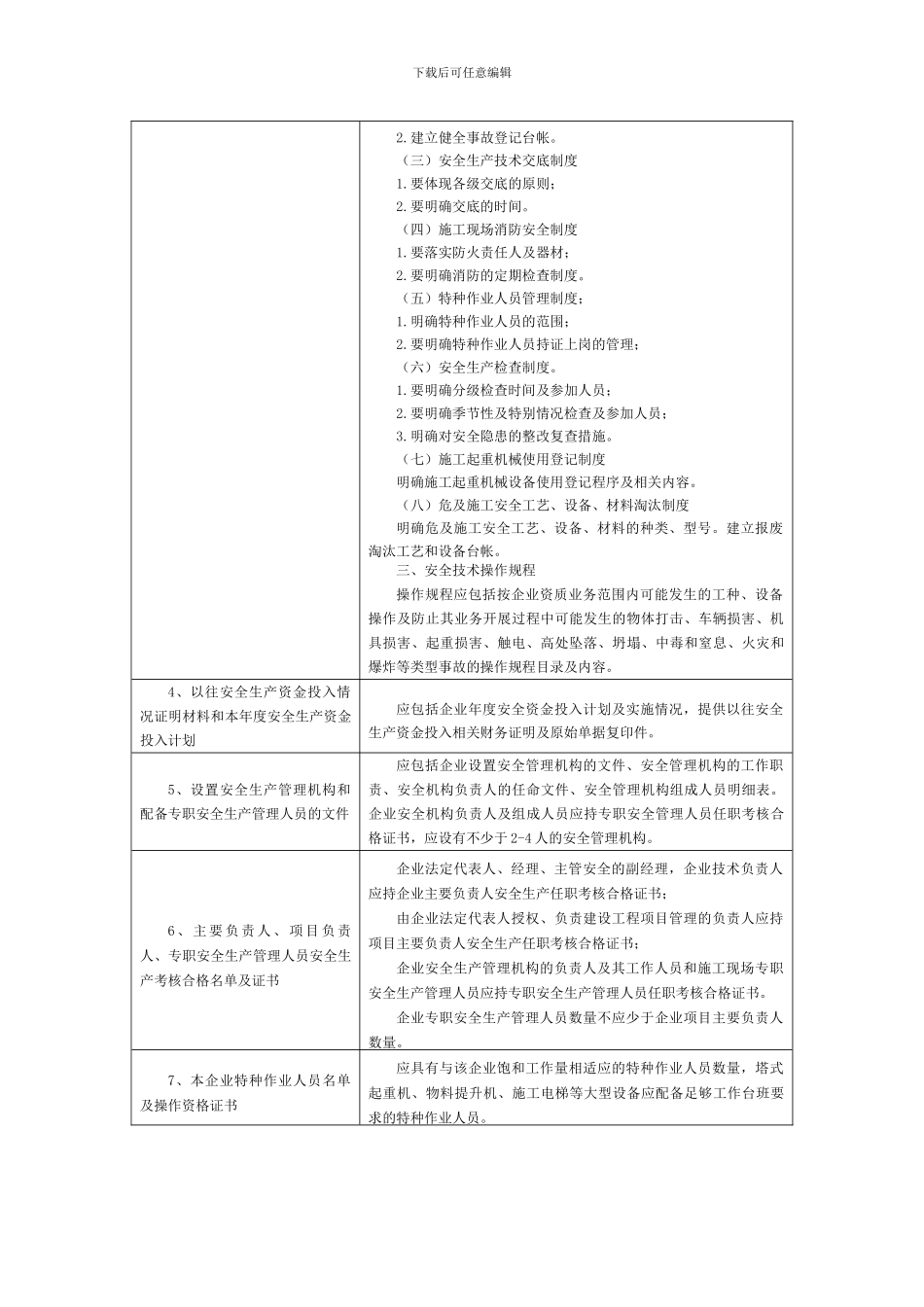 建筑施工安全生产许可证申报材料_第2页