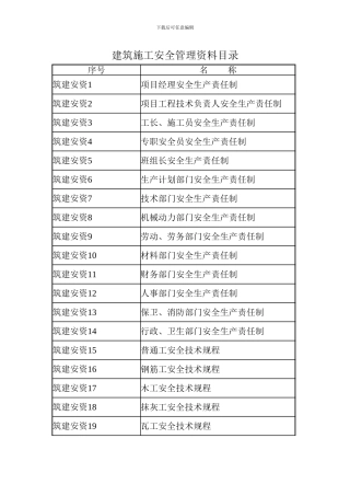 建筑施工安全管理资料1