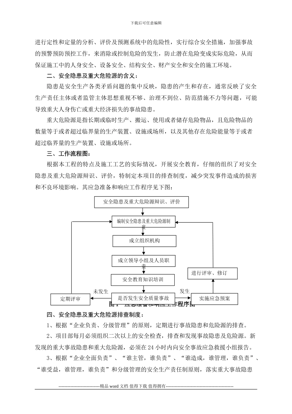 建筑施工安全隐患及重大危险源排查制度_第2页