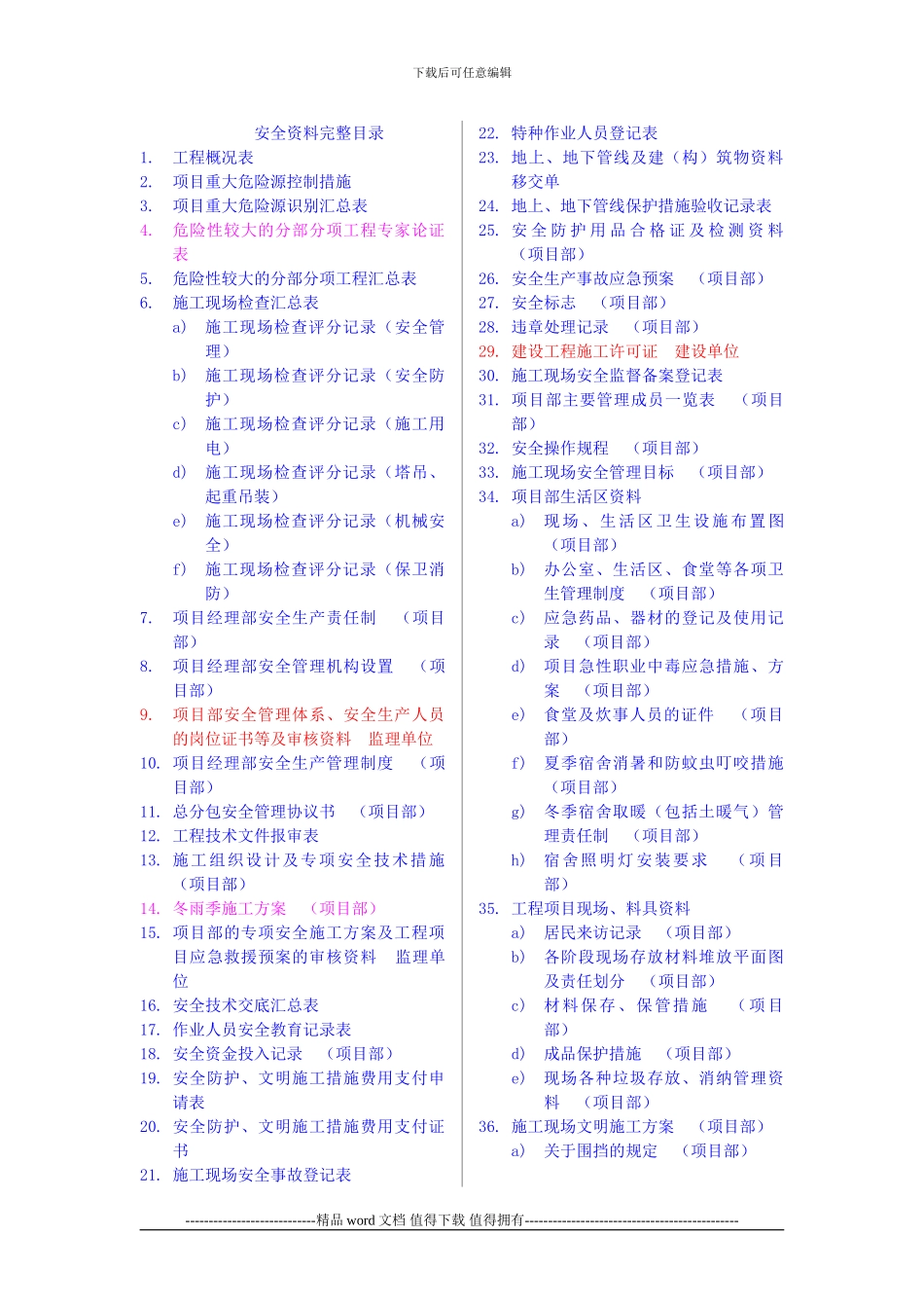 建筑施工安全资料目录大全_第1页