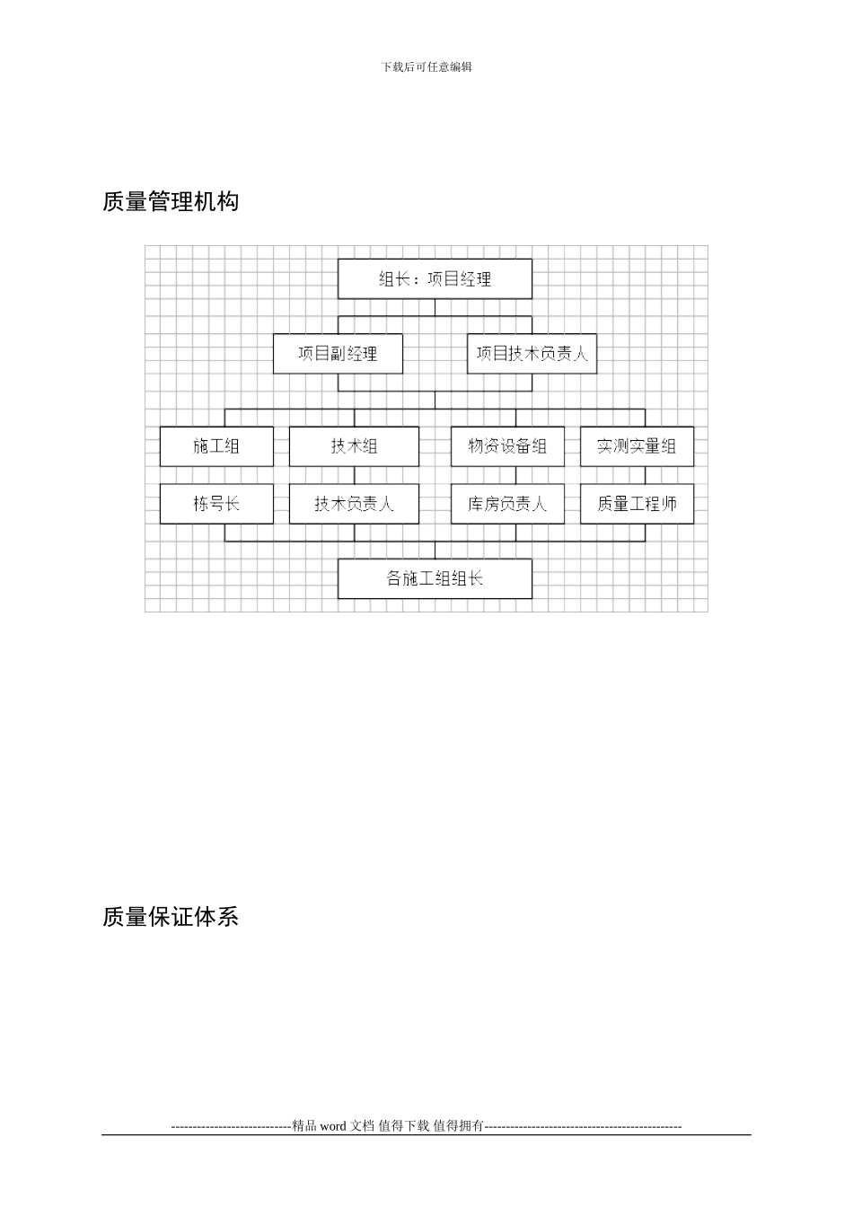 建筑施工工艺流程图_第3页