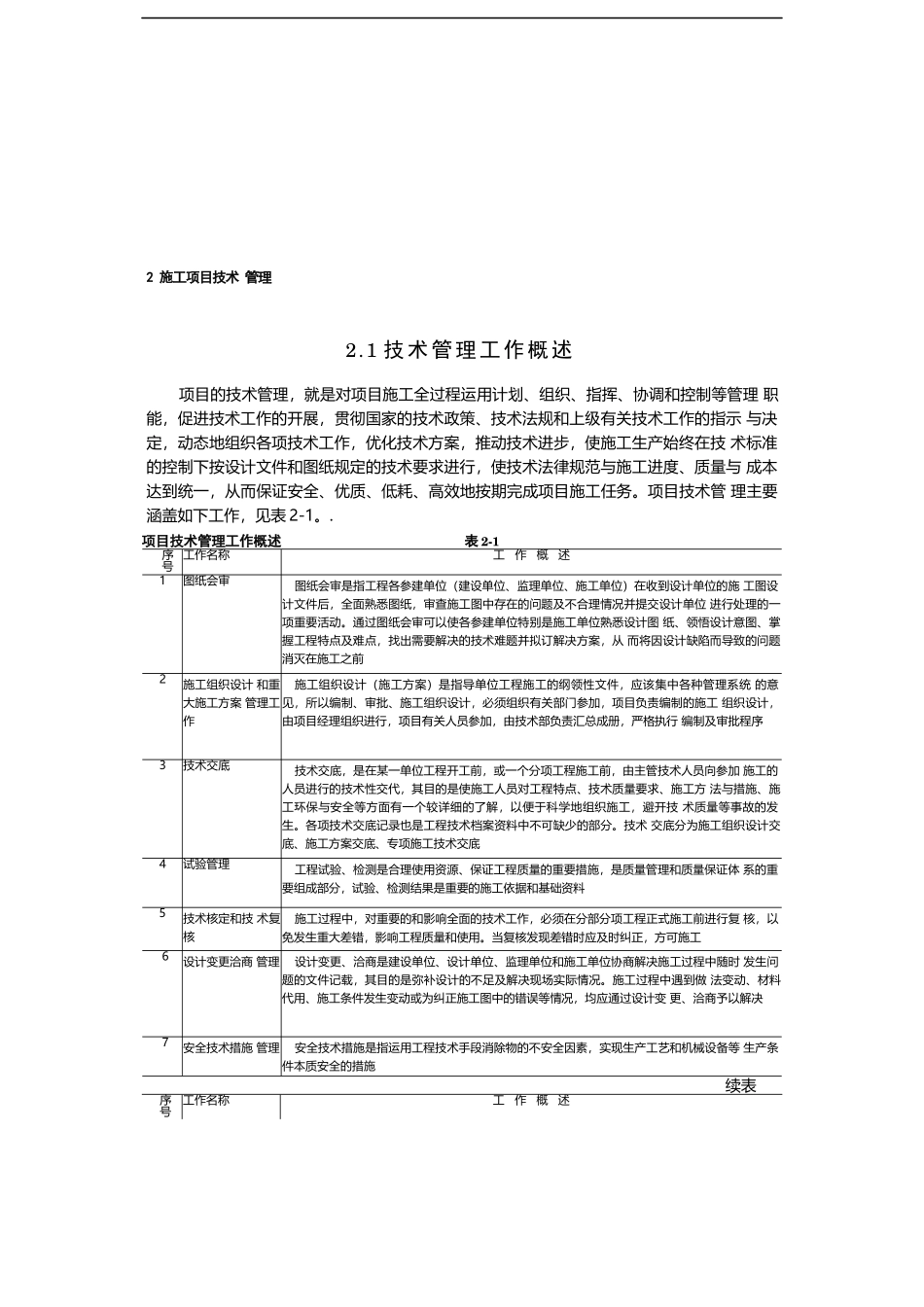 建筑施工手册1-2-施工顼目技术管理_第1页