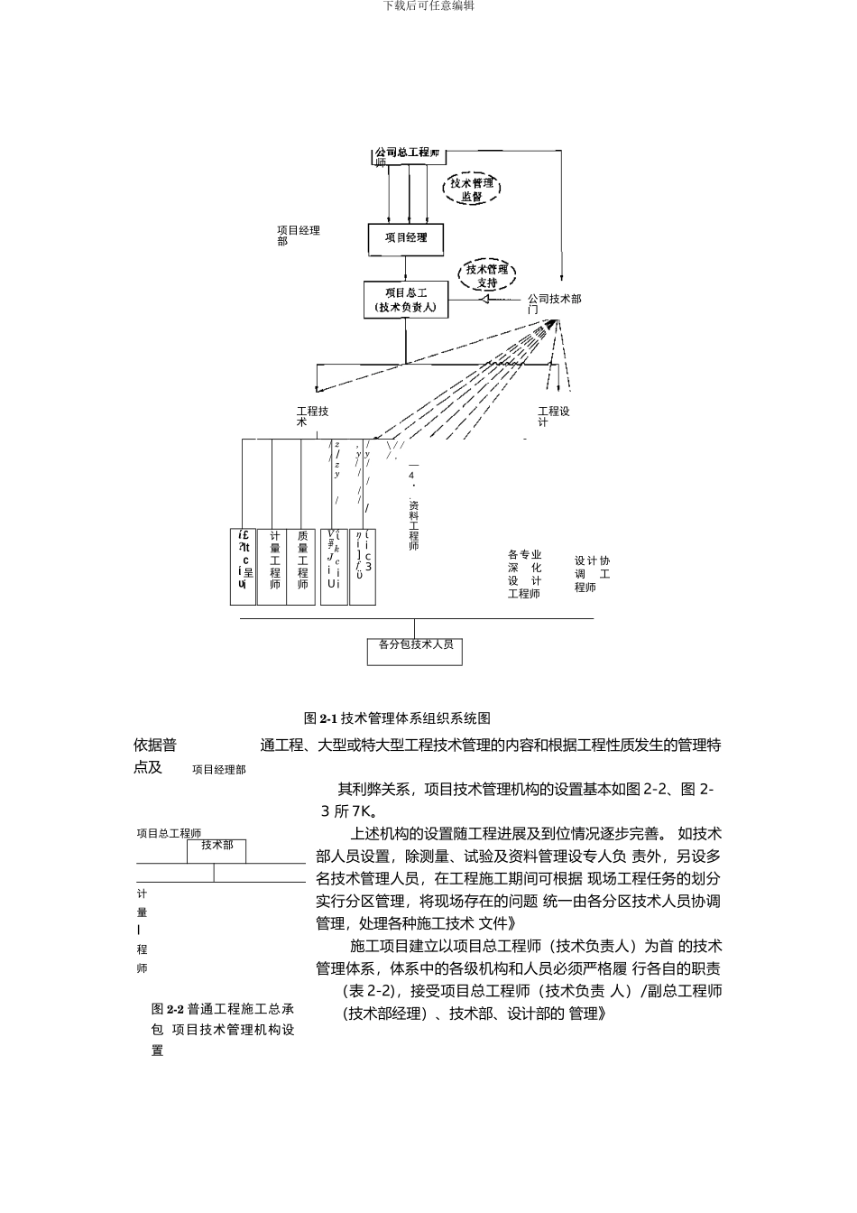 建筑施工手册1-2-施工顼目技术管理_第3页