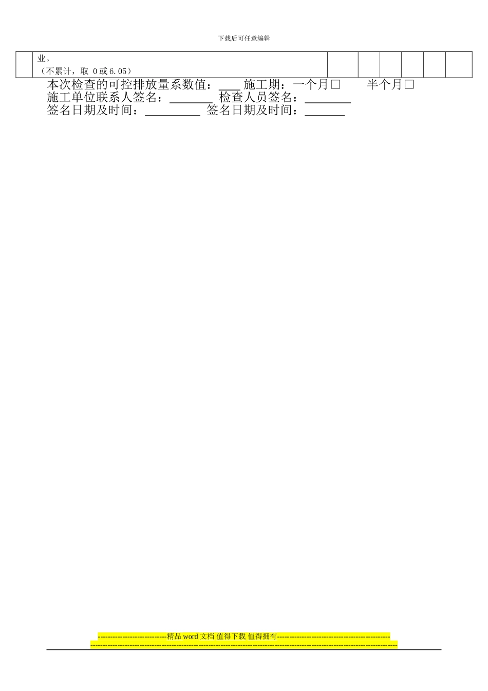 建筑施工扬尘控制措施落实情况现场检查记录表_第3页