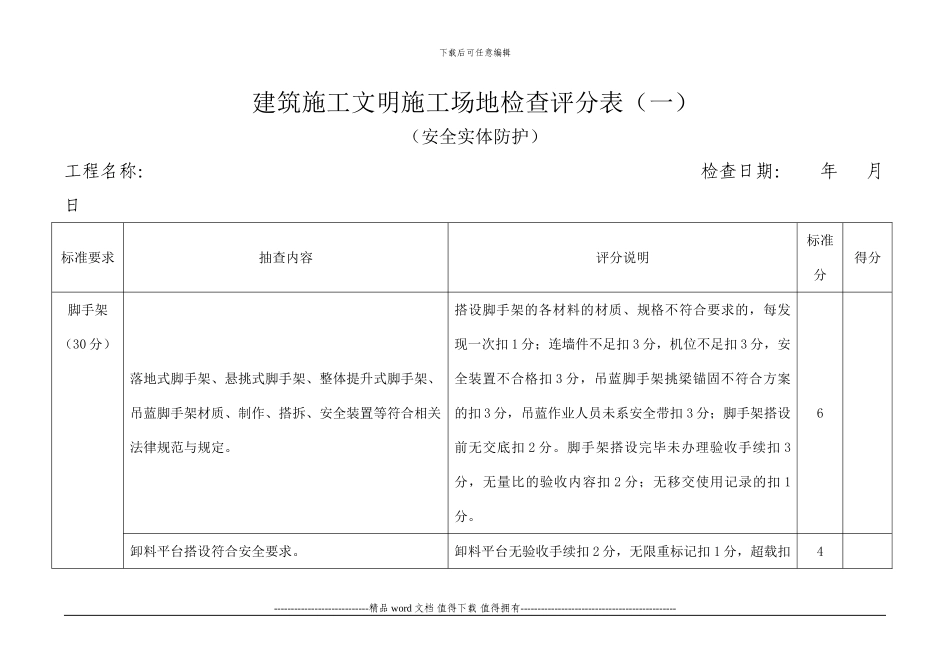 建筑施工文明工地检查评分表_第1页