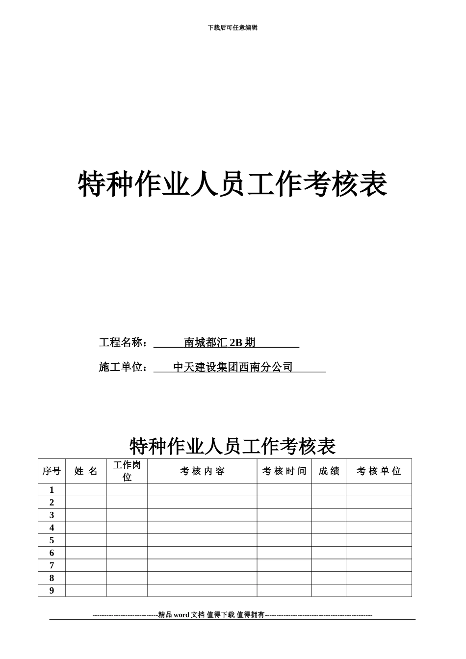 建筑施工特种作业人员工作考核表_第1页