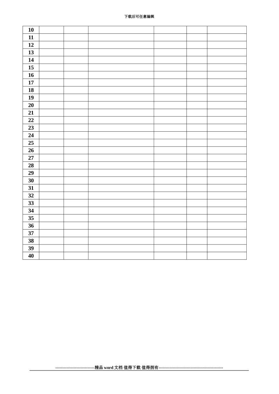 建筑施工特种作业人员工作考核表_第2页