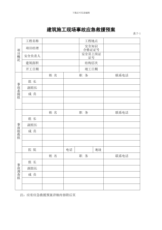 建筑施工现场事故应急救援预案