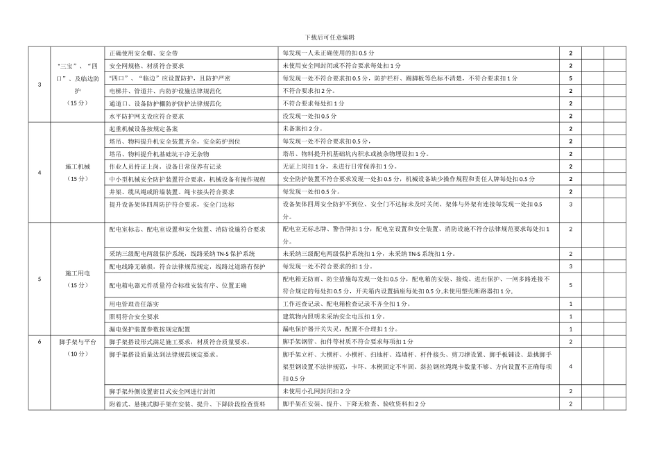 建筑施工现场安全文明检查表_第2页