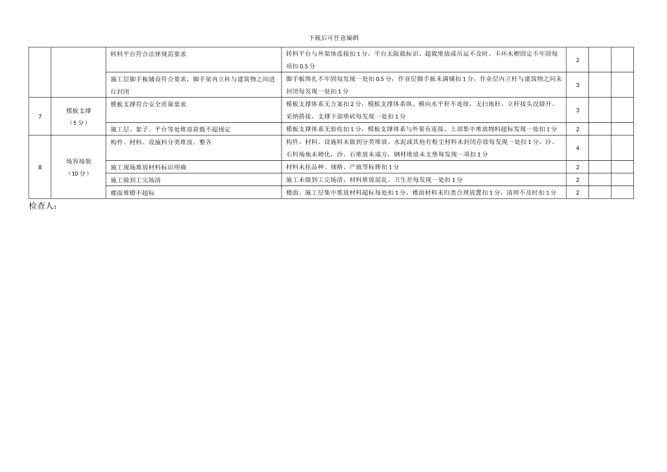 建筑施工现场安全文明检查表_第3页
