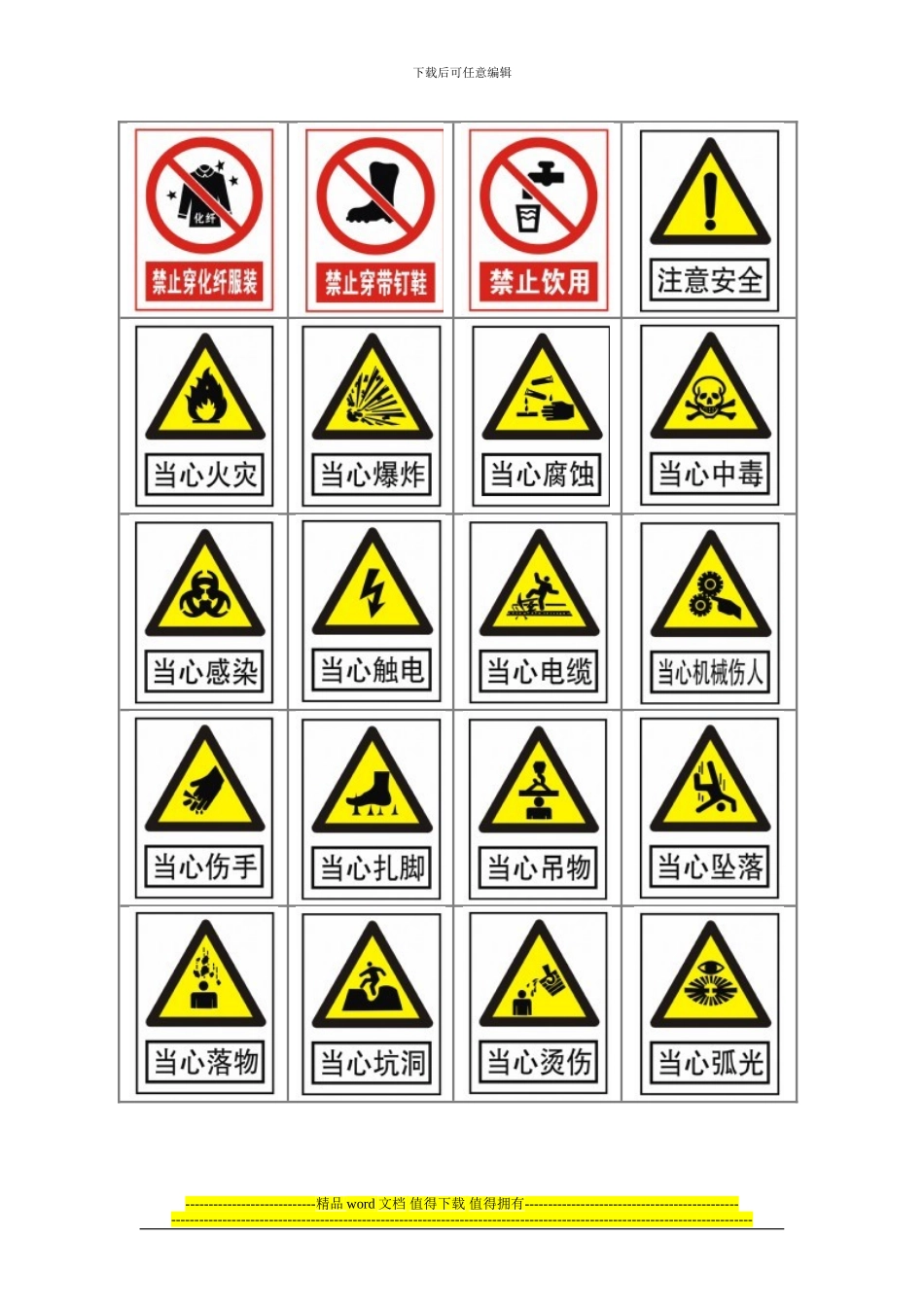 建筑施工现场安全标示_第2页
