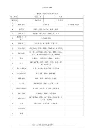 建筑施工现场安全检查日检表