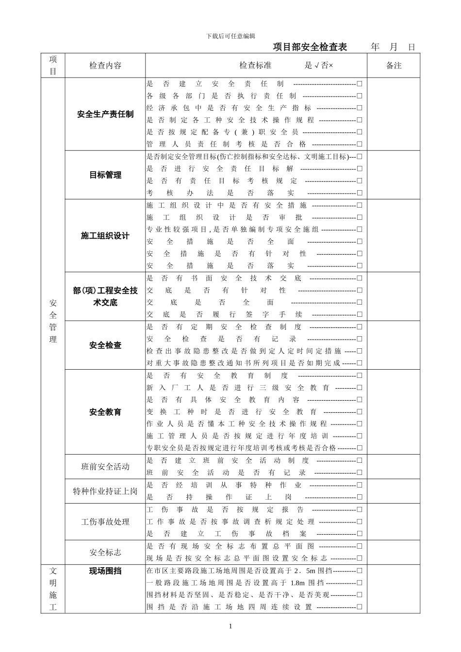 建筑施工现场安全检查表_第1页