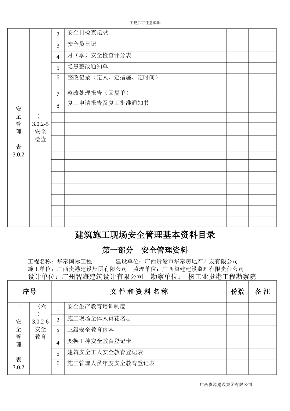 建筑施工现场安全管理基本资料目录-新版_第3页