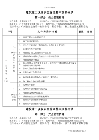 建筑施工现场安全管理基本资料目录-新版