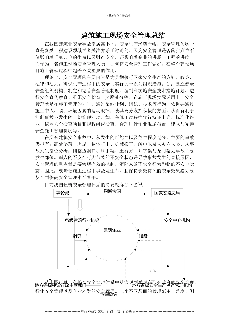 建筑施工现场安全管理总结_第1页