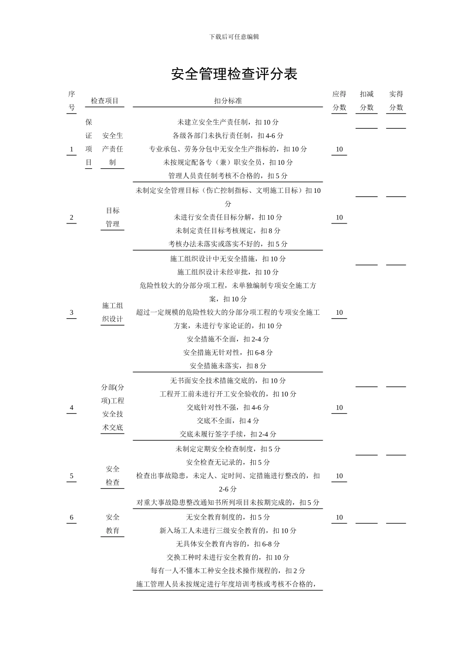 建筑施工现场安全质量标准化考核评分汇总表_第2页