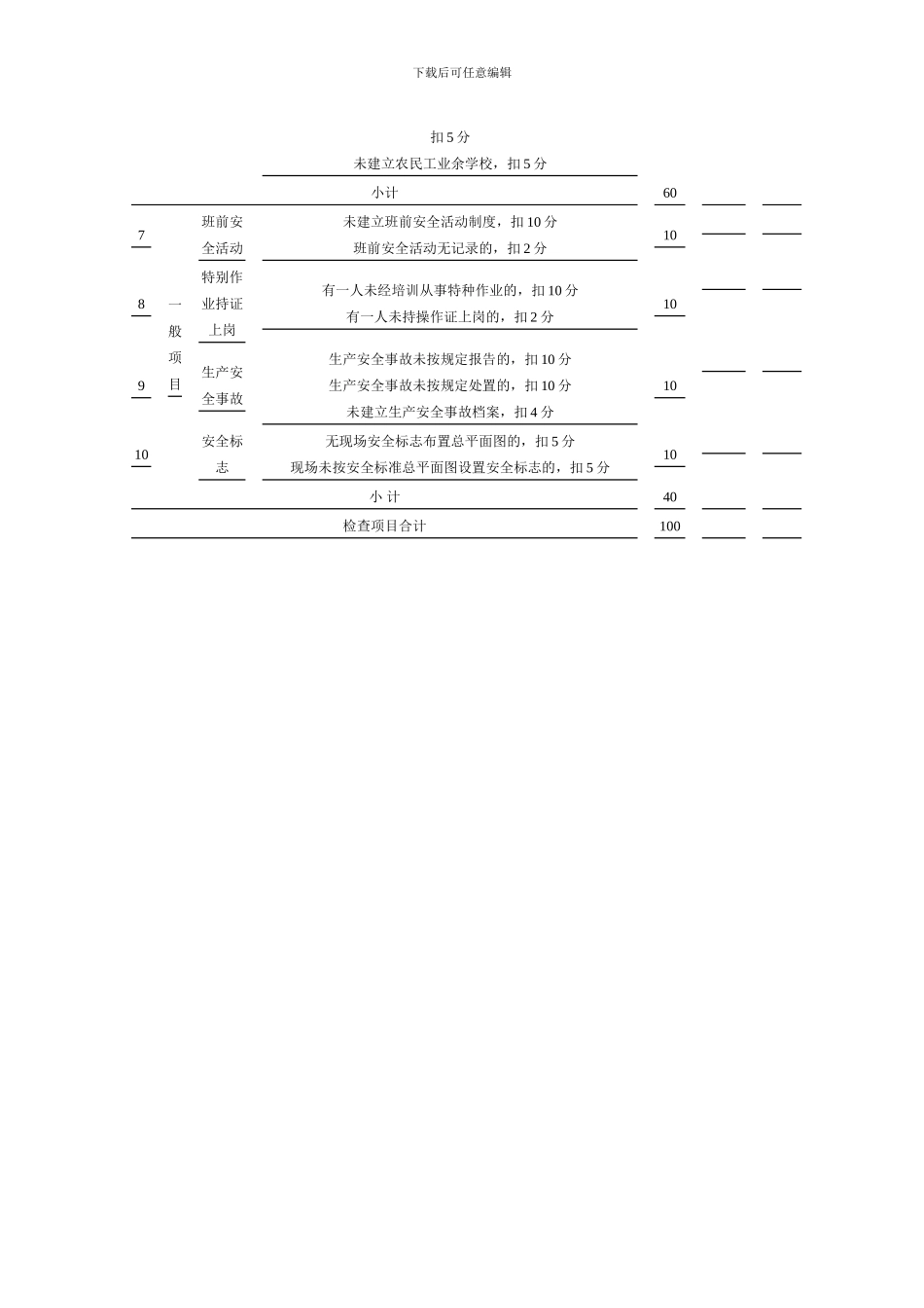建筑施工现场安全质量标准化考核评分汇总表_第3页