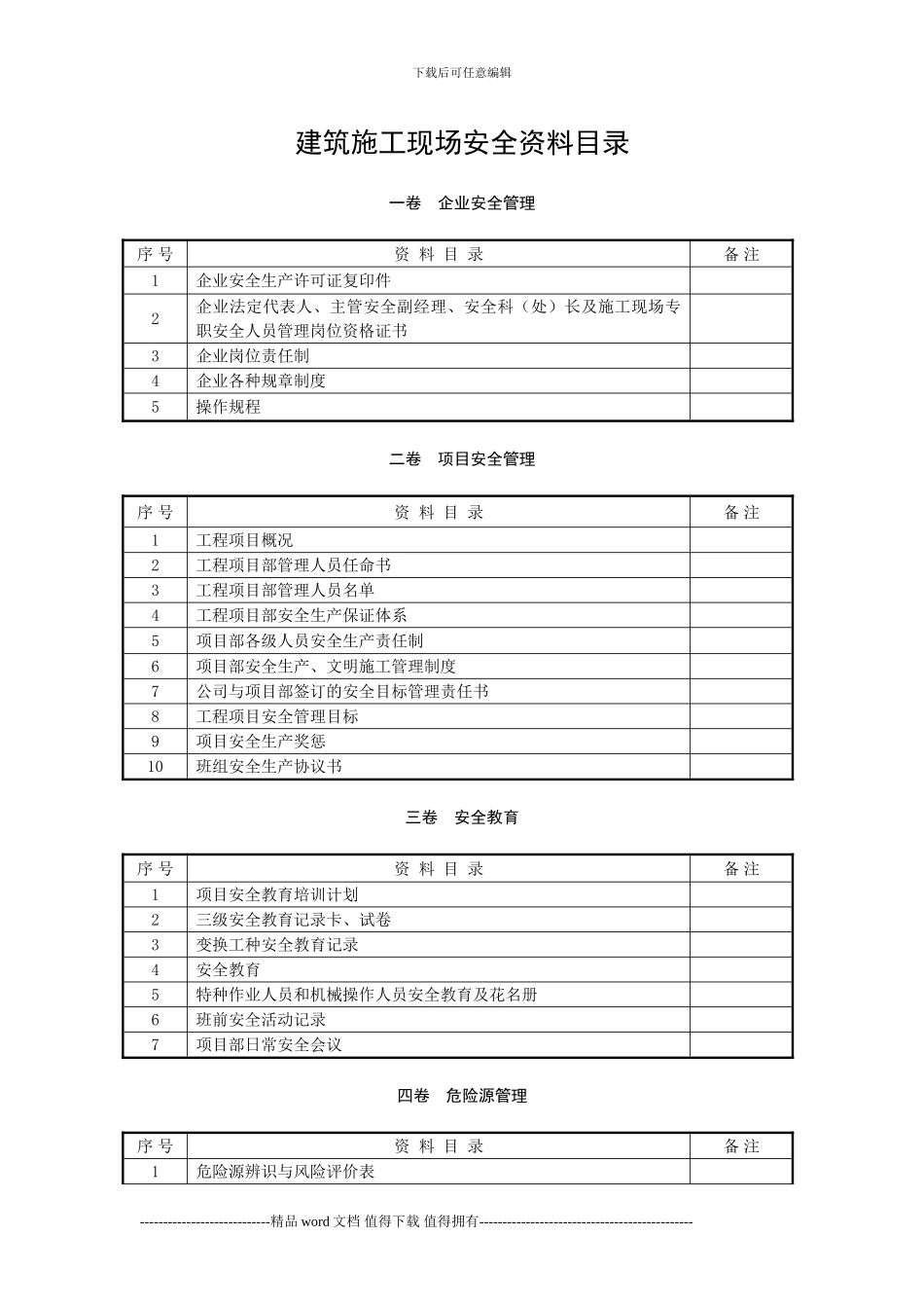 建筑施工现场安全资料目录_第1页