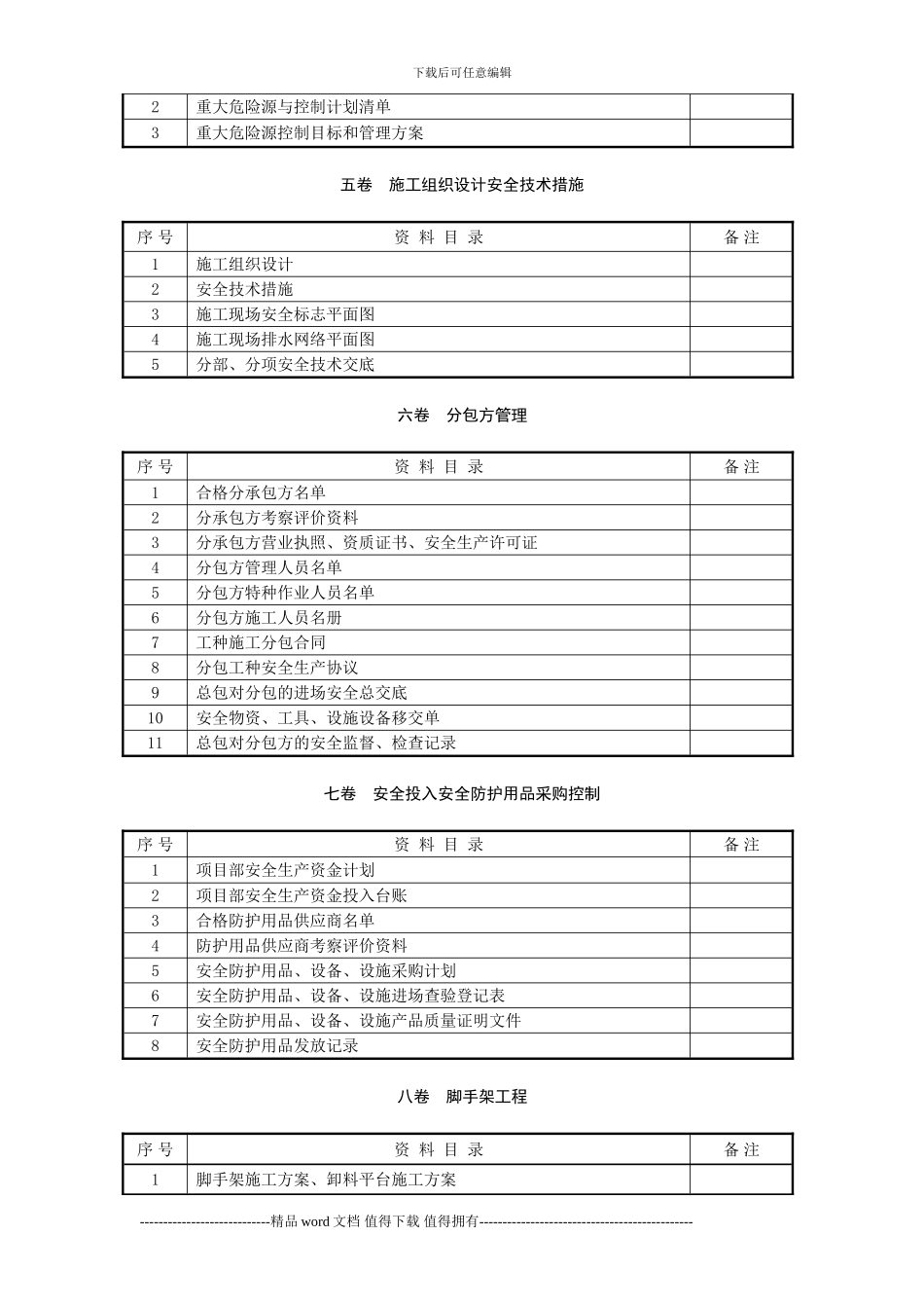建筑施工现场安全资料目录_第2页