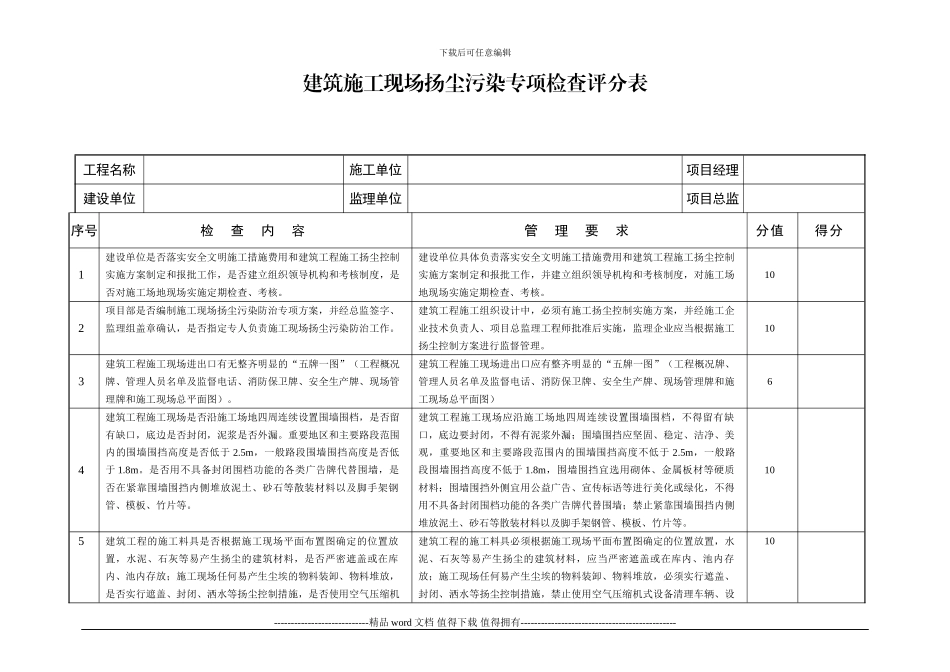 建筑施工现场扬尘污染专项检查评分表_第1页