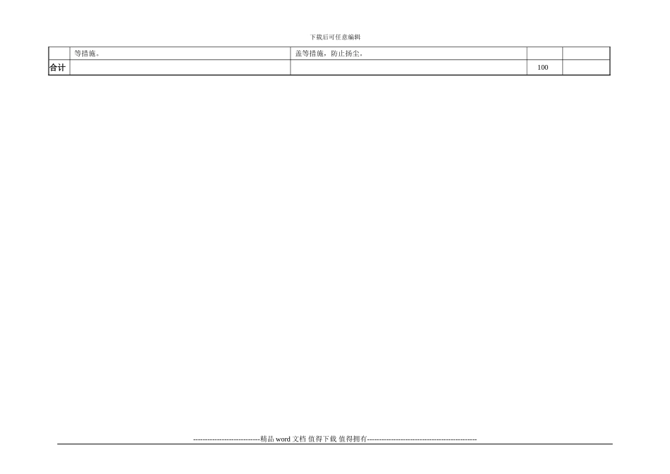 建筑施工现场扬尘污染专项检查评分表_第3页