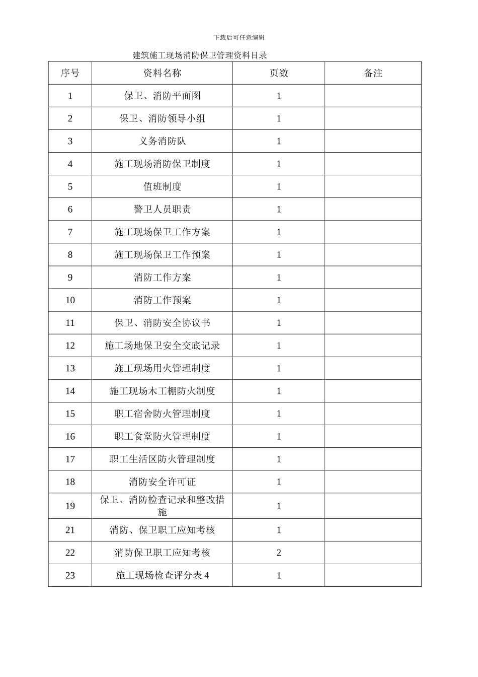 建筑施工现场消防安全管理资料_第2页
