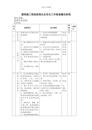 建筑施工现场监理企业安全工作检查量化标准