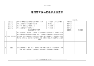 建筑施工现场防汛安全检查表1