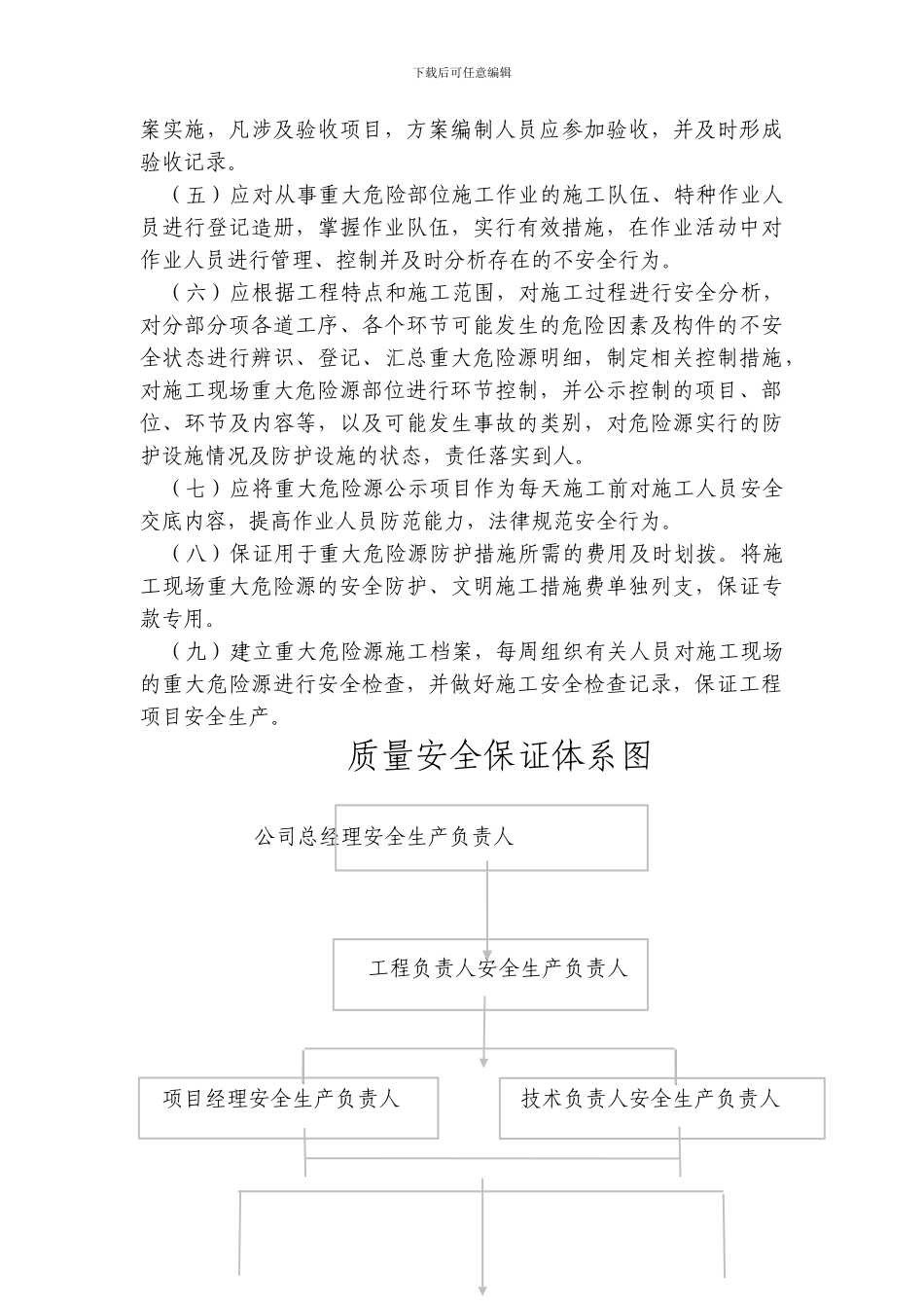 建筑施工现场重大危险源管理制度_第3页