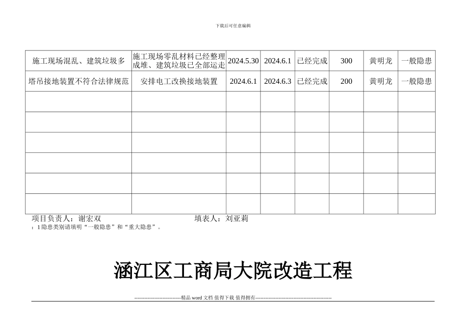 建筑施工现场隐患排查治理登记表_第3页