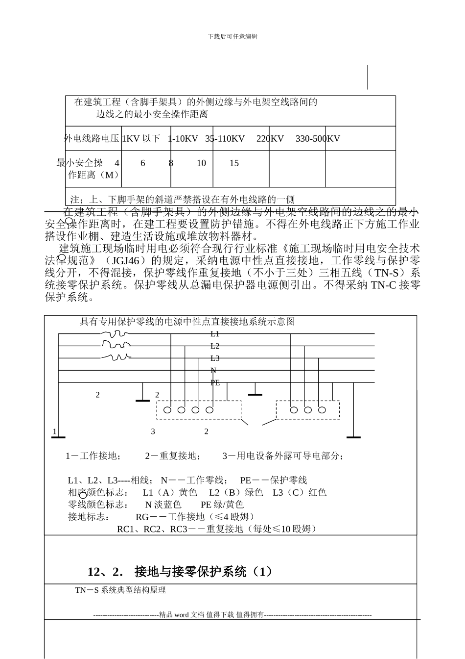 建筑施工用电检查标准_第3页