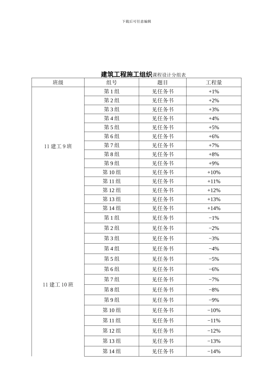 建筑施工组织实训课程设计任务书_第2页