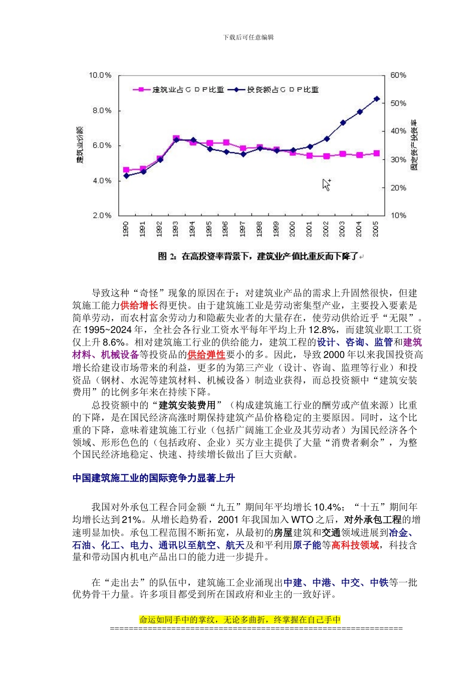 建筑施工行业发展成就与面对的困难_第3页